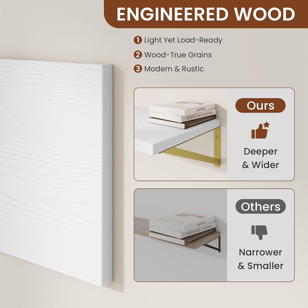 White Deep Wall‑Mounted Floating Shelves